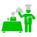 Restaurant Brands